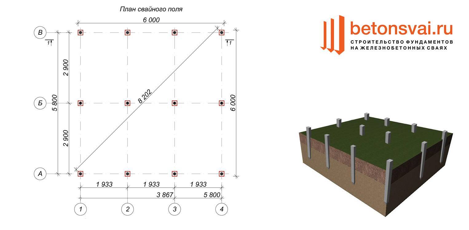 Свайный фундамент 6 на 6 схема