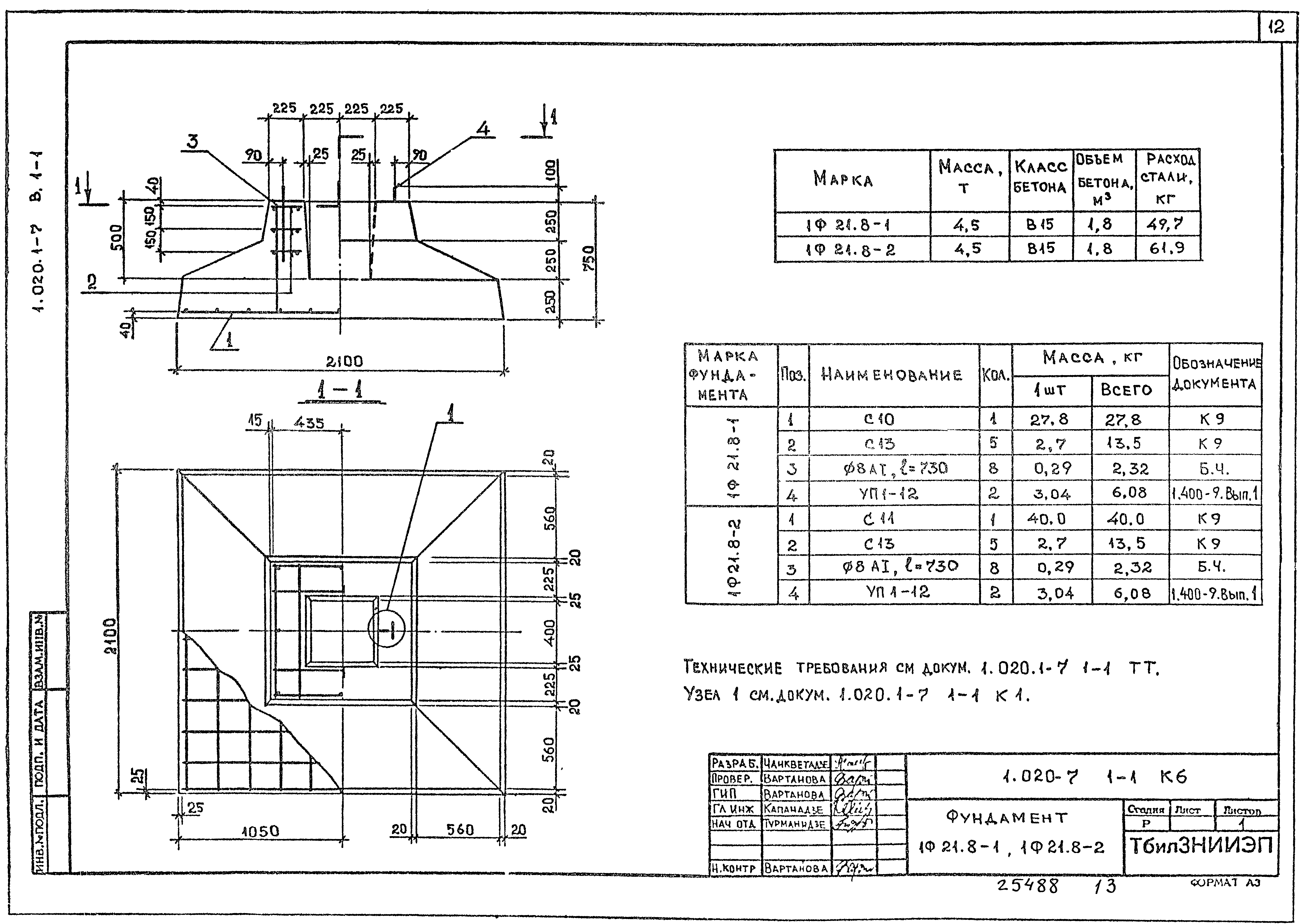 Ф 12-9-2 | фундаменты цельные под колонны серия 1.020.1-2с/89 — «астилс»