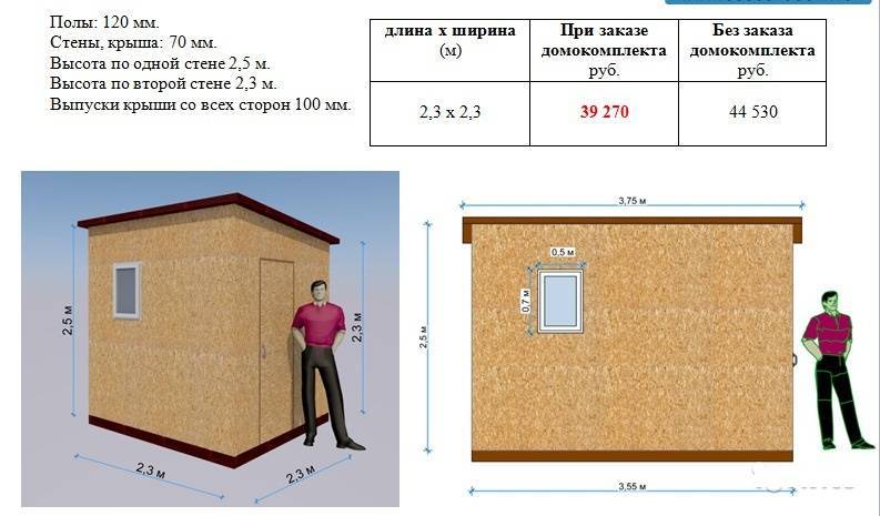 Как дешево построить сарай своими руками: выбор материалов, порядок выполнения, фото - handskill.ru