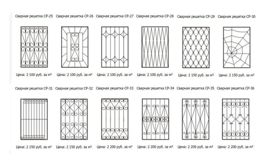 Какие бывают решетки на окна из металла: фото и инструкция по изготовлению