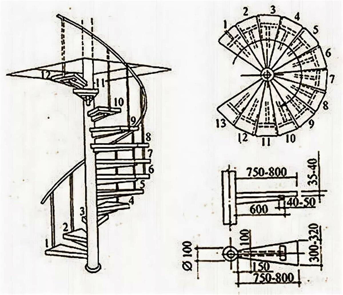 Винтовые лестницы с чертежами: порядок монтажа