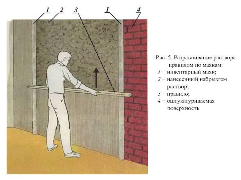 Как правильно работать шпателем при шпатлевке стен и потолка и обоев своими руками: советы по выравниванию стен- обзор +видео уроки