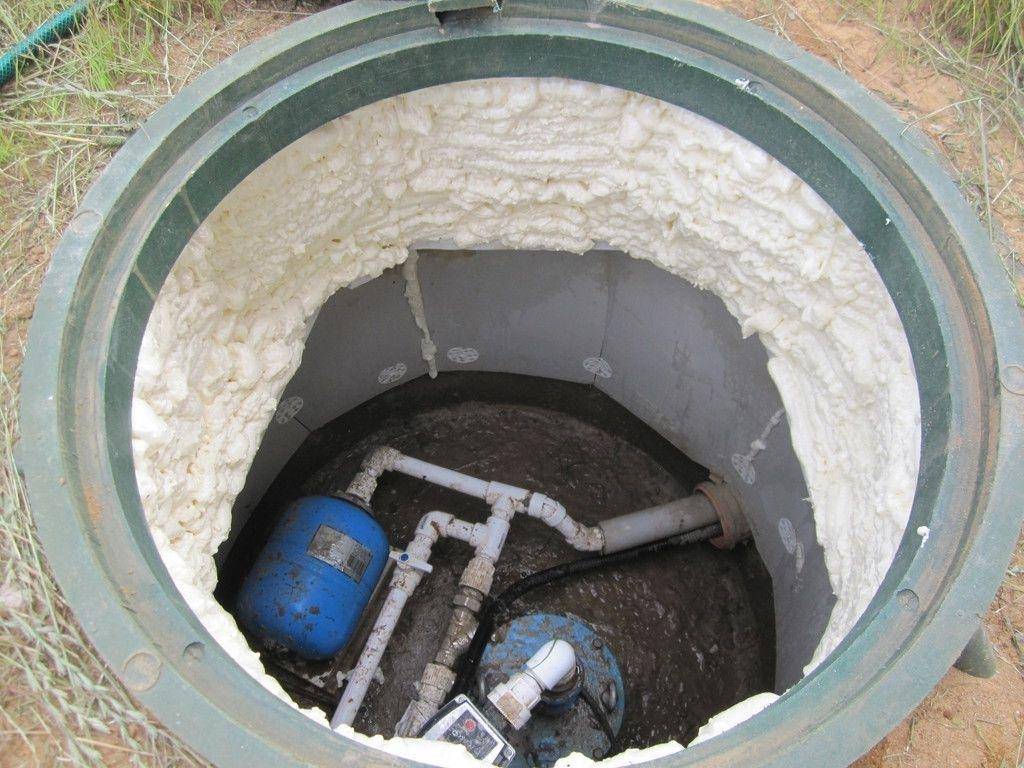 Утепление колодца – технология теплоизоляции водопроводного колодца на зиму