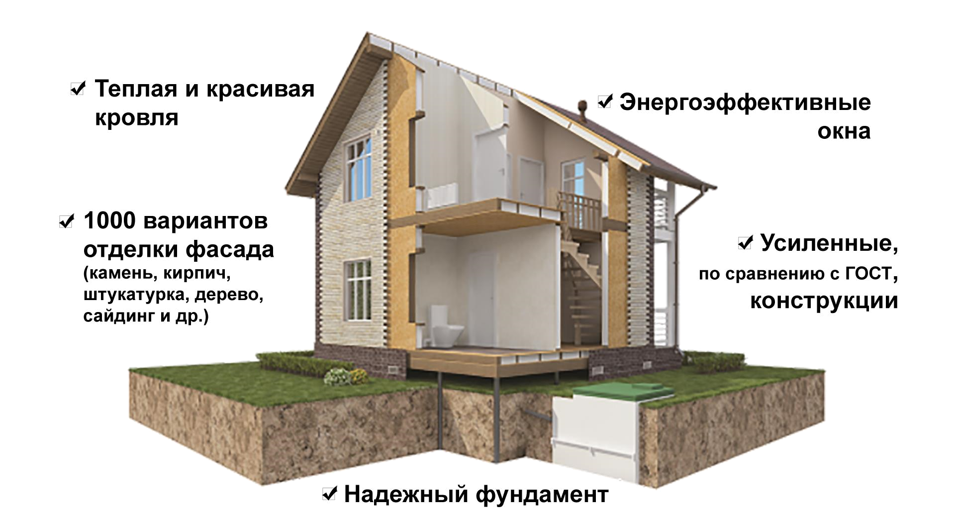 Строительство домов из сэндвич-панелей (sip) с нуля