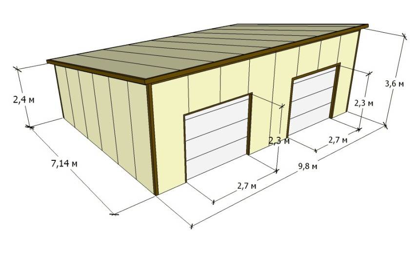 Сколько будет стоит построить гараж из пенобетона под ключ?