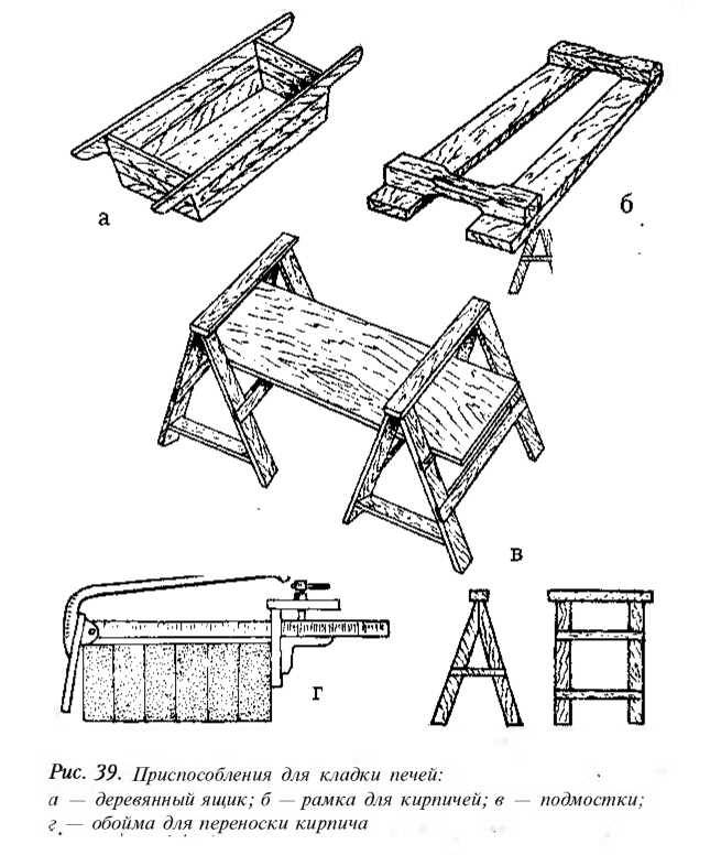 Приспособа для переноски кирпича своими руками чертежи