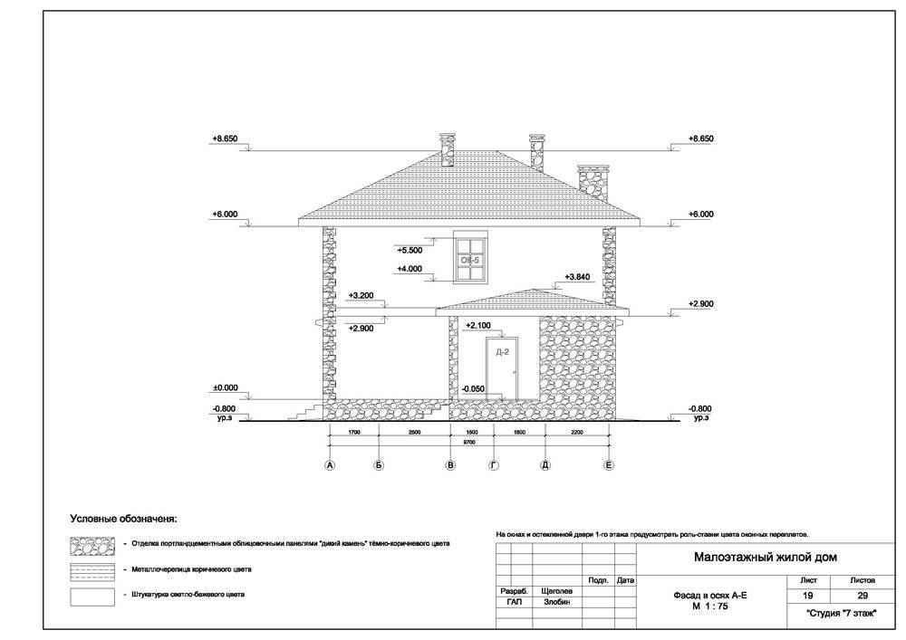Проекты и стоимость постройки домов из арболитовых блоков