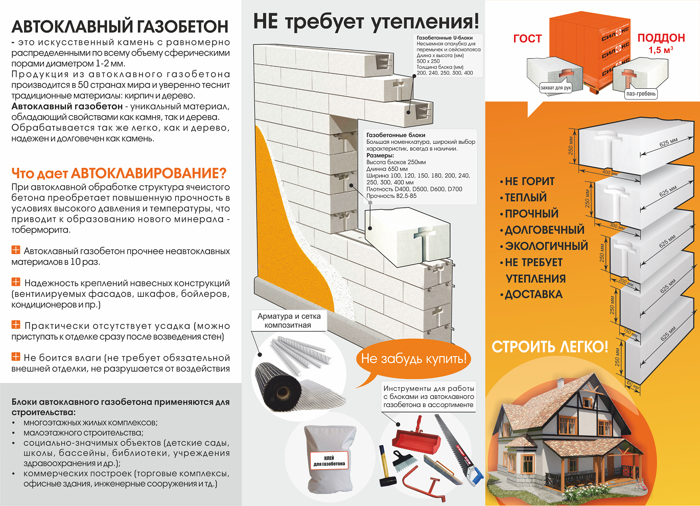 Дома из пеноблоков: мнения и отзывы владельцев домов, плюсы и минусы — sibear.ru