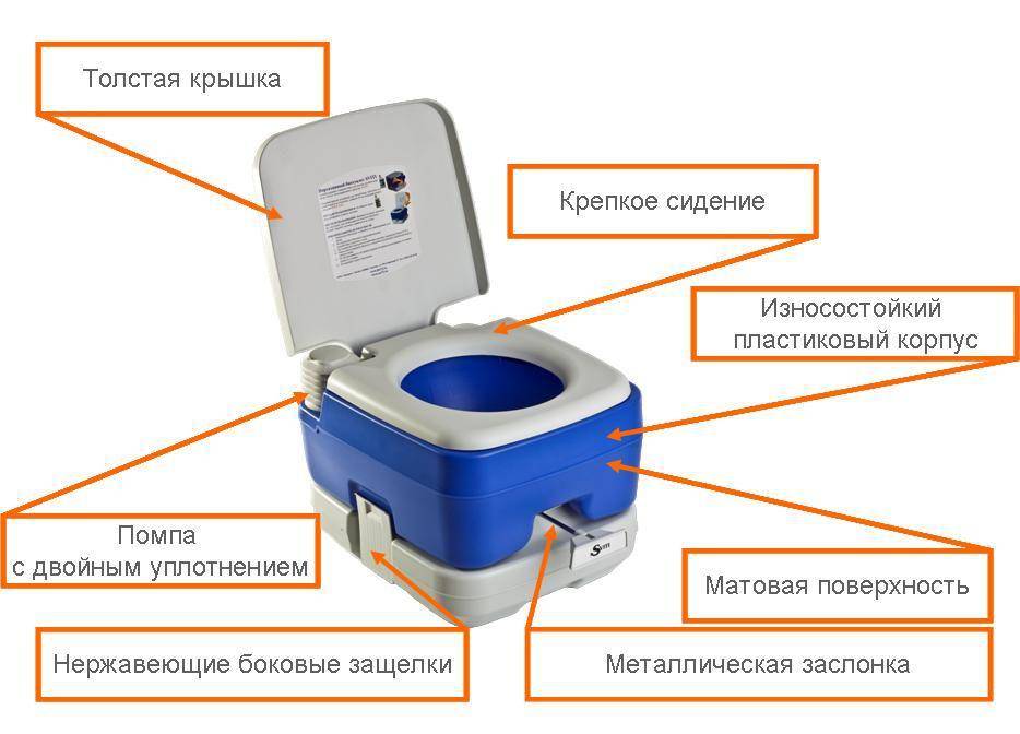 Дачный биотуалет - компактное устройство, как альтернатива стационарному туалету