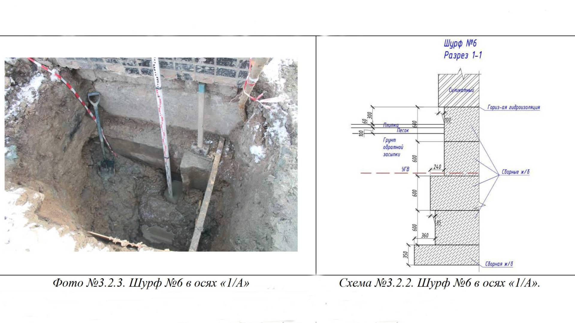 Шурф фундамента чертеж