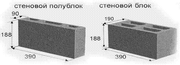 Блок полублок. Керамзитобетонные блоки 188х390х90 калькулятор. Ширина керамзитного блока стенового. Блок керамзитобетонные толщина 25см. Блоки стеновые высоты.