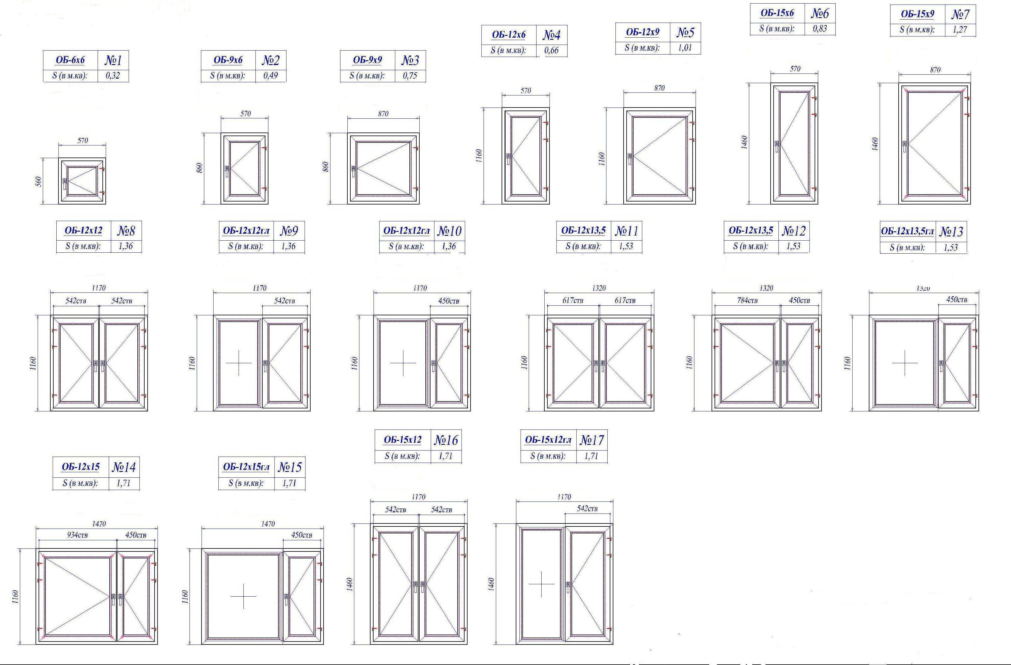 Стандартный размер окна в квартире. стандартные размеры окон в панельных домах