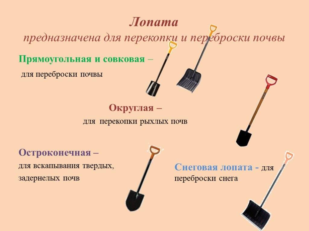 Лопата для копки траншей: виды и самодельные приспособления | мк-союз.рф
