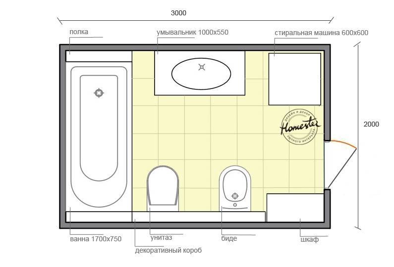 Какие стандартные размеры окон в частном доме: деревянном, на даче, двухстворчатые и трехстворчатые, в туалете и на лестнице