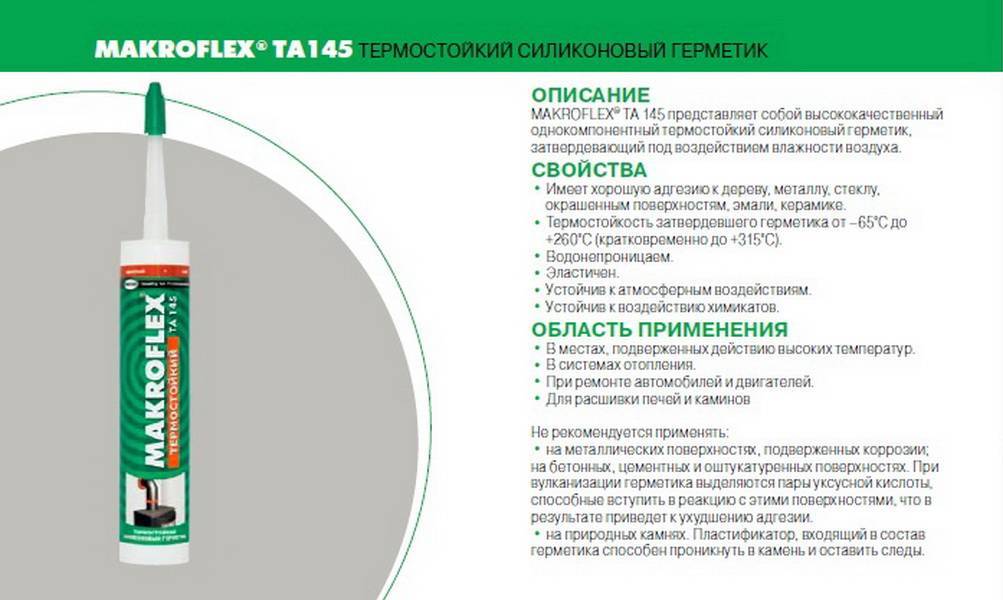 Пена-цемент makroflex — особенности и сфера применения