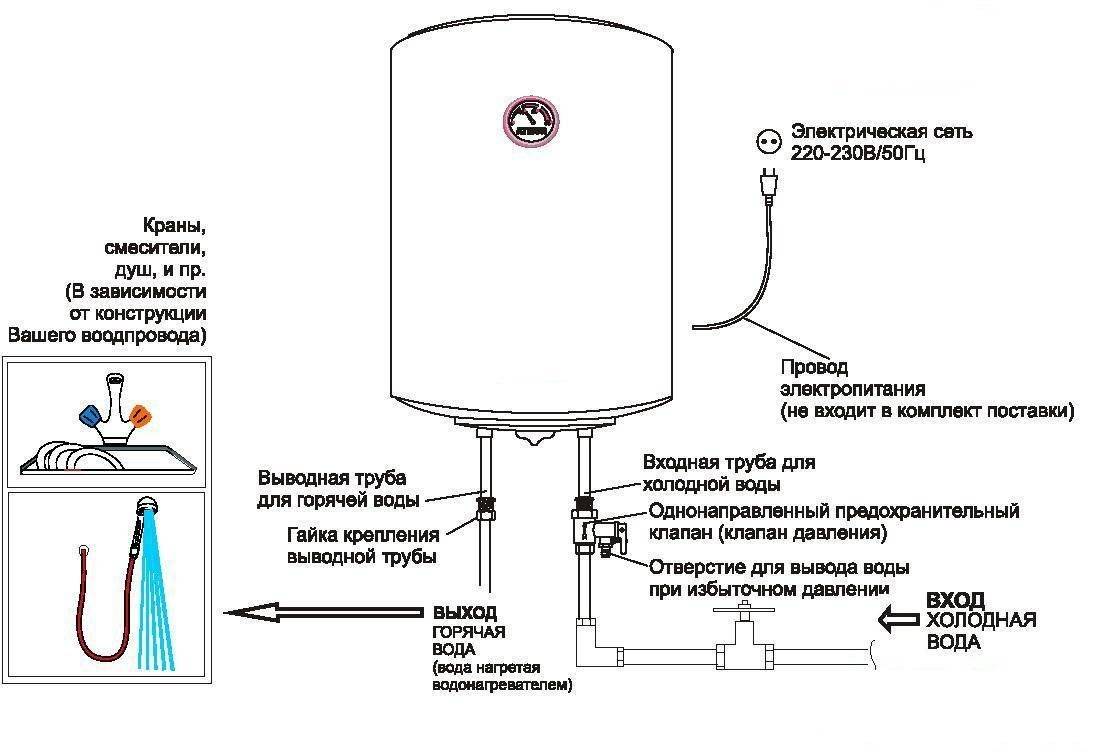 Установка проточного водонагревателя: схема подключения в квартире