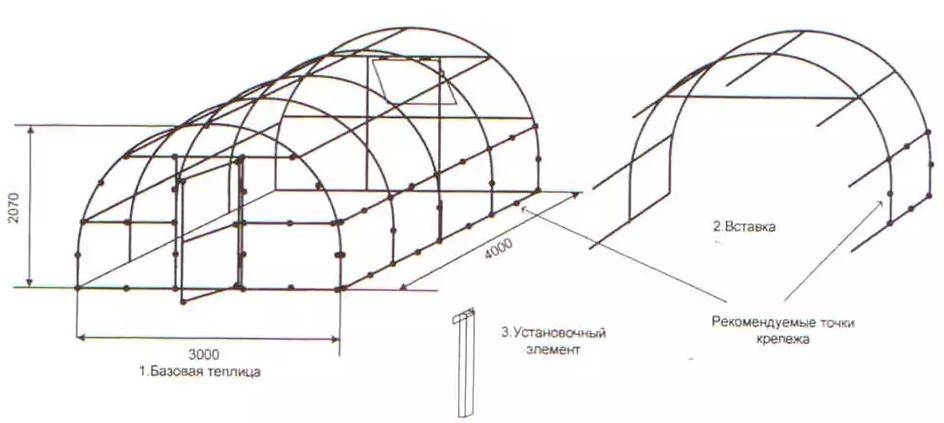 Теплица из поликарбоната своими руками из пластиковых труб чертежи