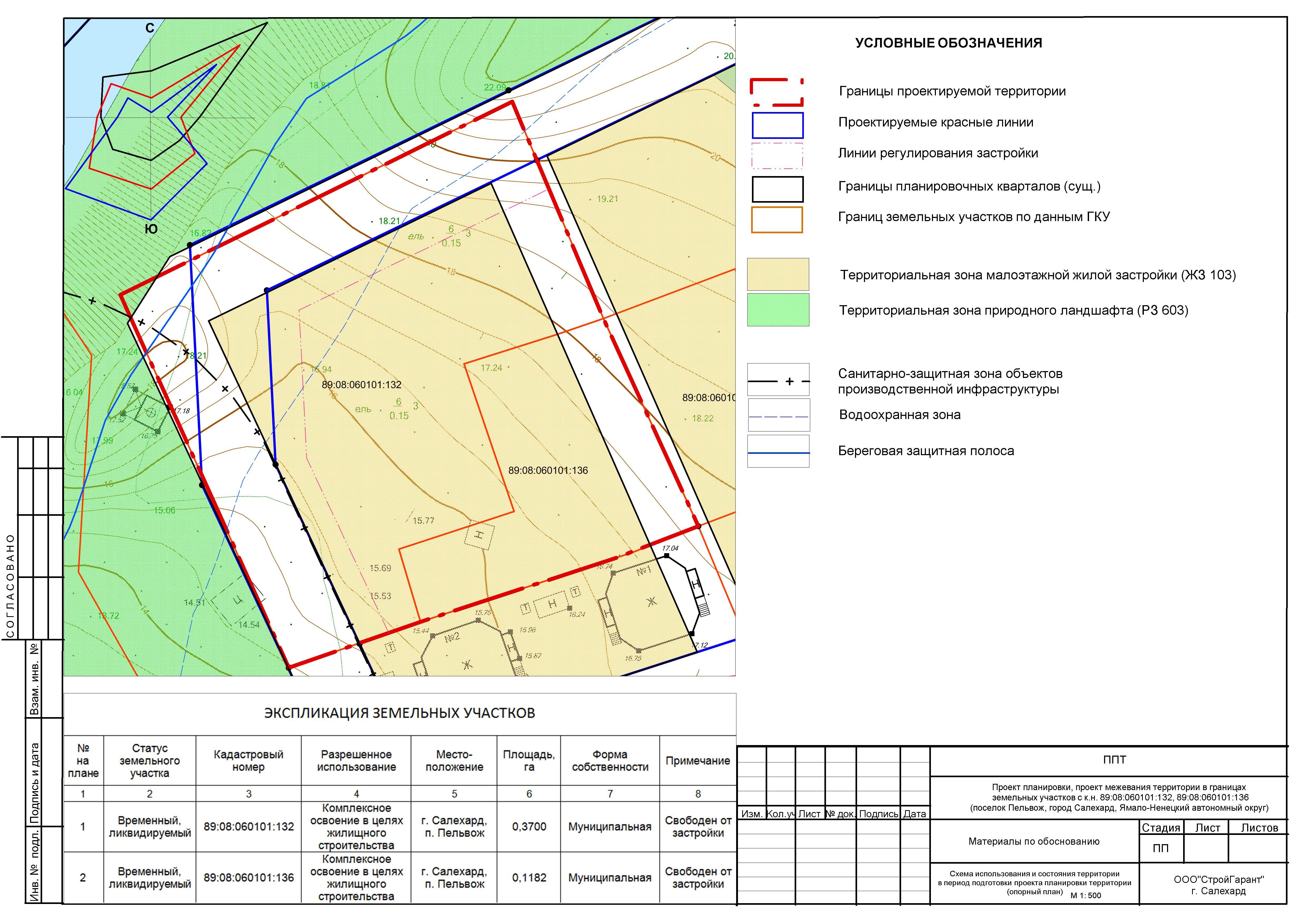 Схема расположения земельного участка на кпт – регламент подготовки и утверждения