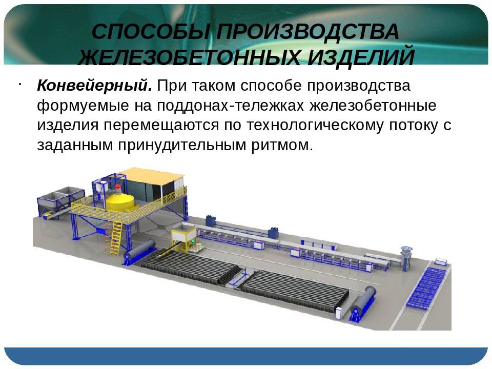 Технология и оборудование для производства фундаментных блоков :: businessman.ru