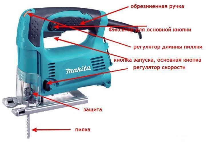 Как правильно выбрать электролобзик и пильное полотно для резки?
