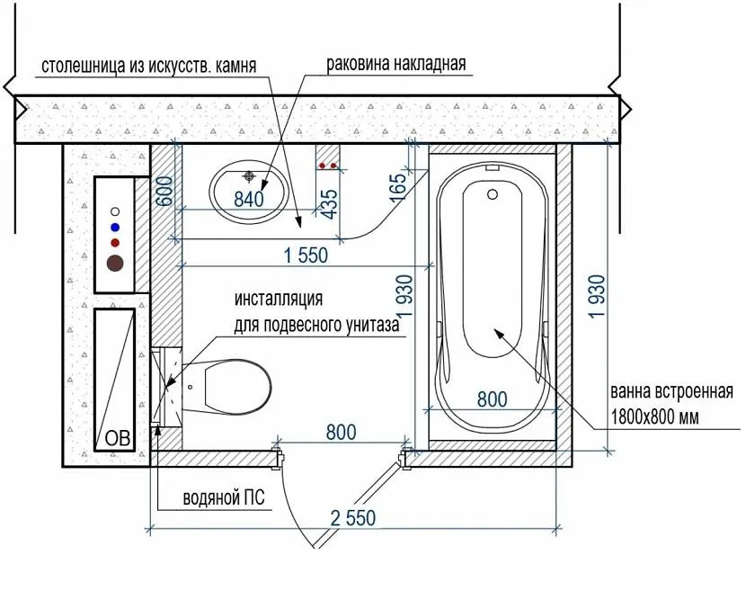 Стандартные размеры ванной: наиболее оптимальная площадь для создания комфорта в помещении – советы по ремонту
