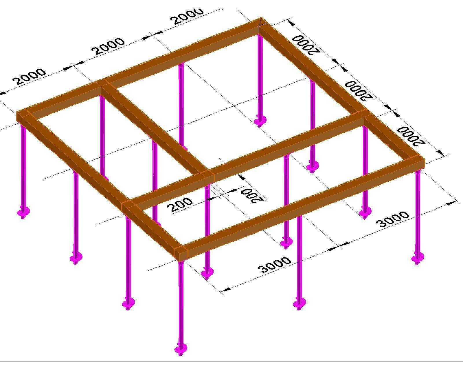 Фундамент для теплицы: виды конструкций и пошаговые инструкции по укладке