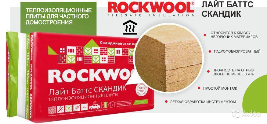 Rockwool лайт баттс: описание, отзывы, технические характеристики, цена