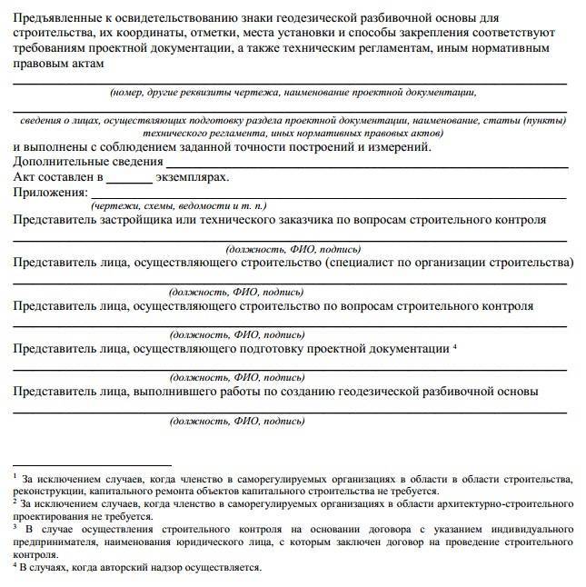 Акты | исполнительная-схема.ру