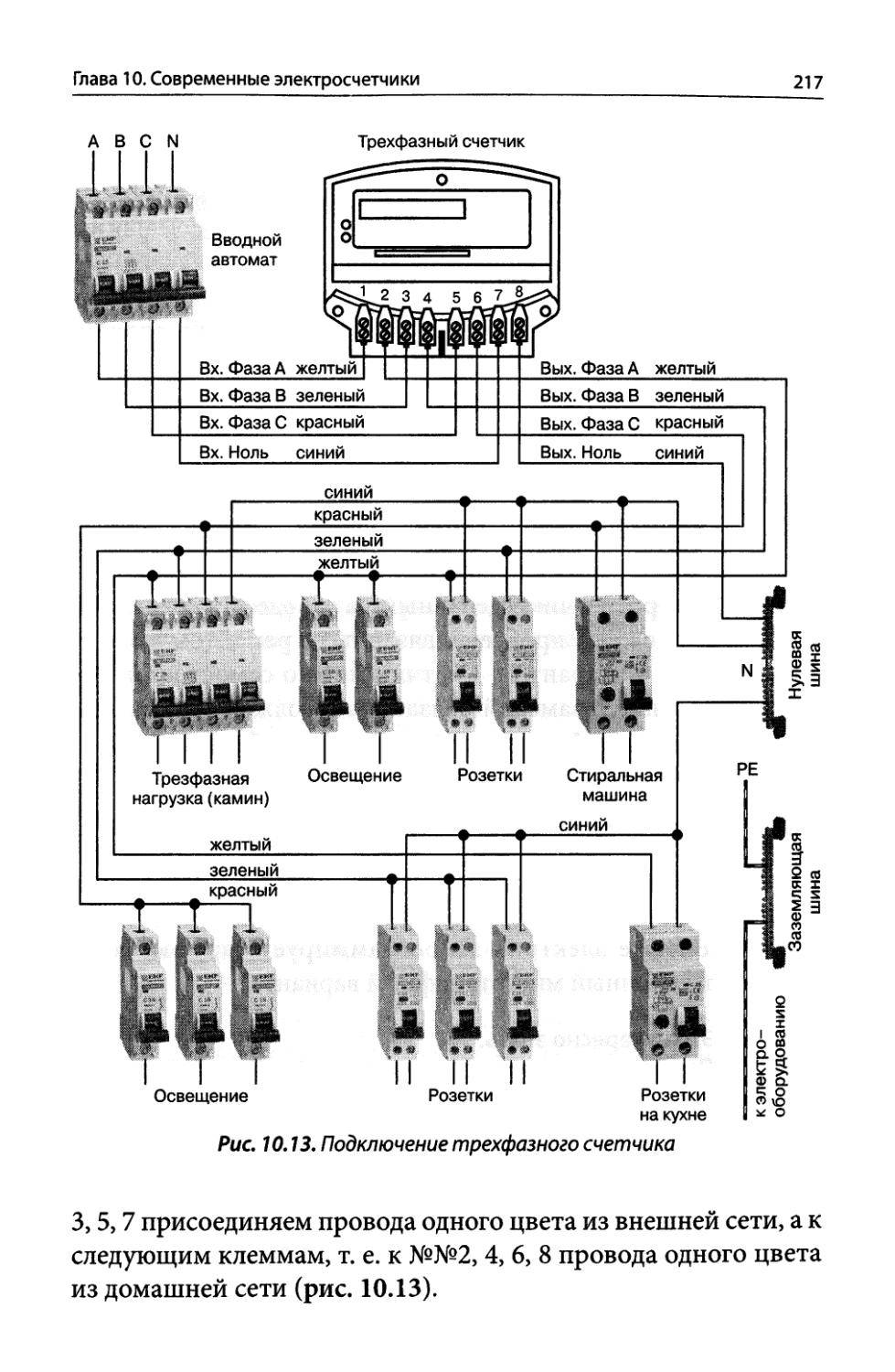 Схема подключения трехфазного электросчетчика к сети