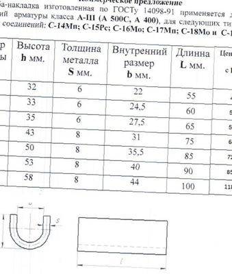 Сварка арматуры колон а500с ванным способом:технология,правила