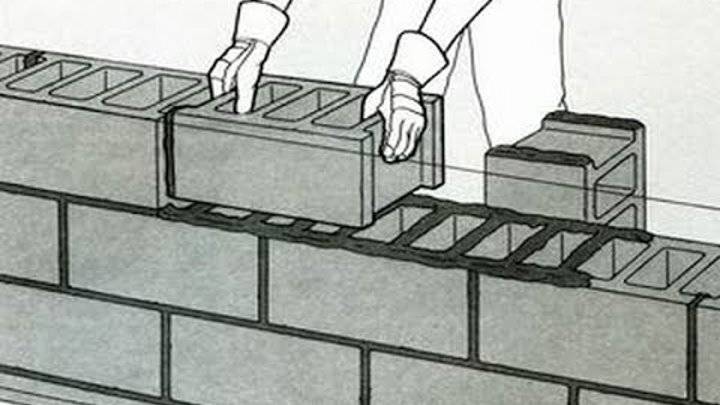 Кладка бетонных блоков: своими руками пошаговая инструкция