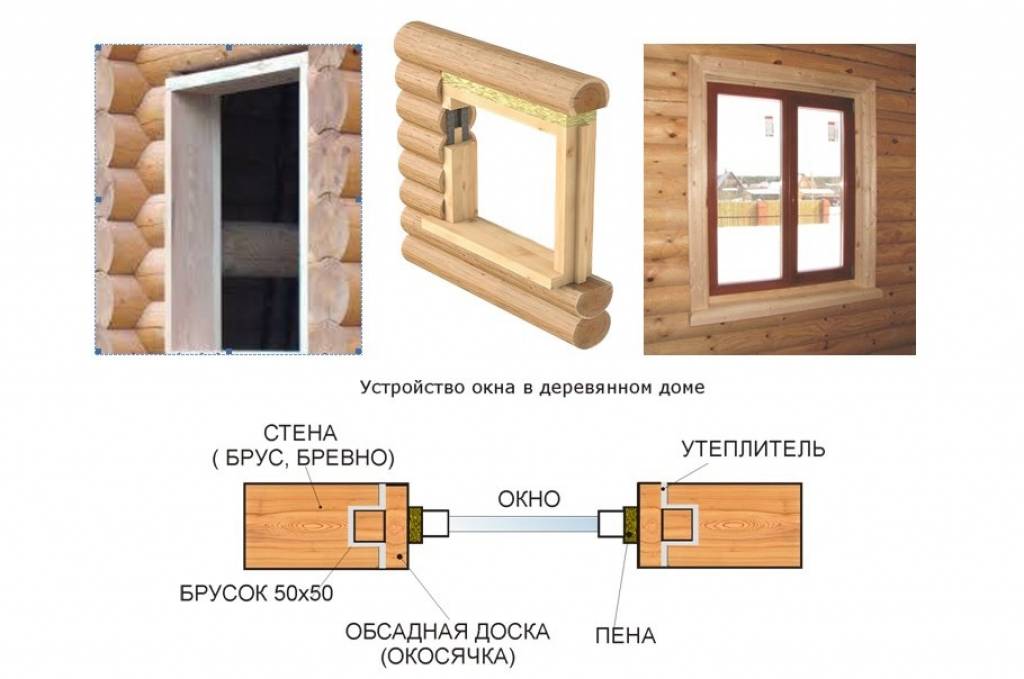 Деревянные окна для веранды и террасы: мягкие и деревянные