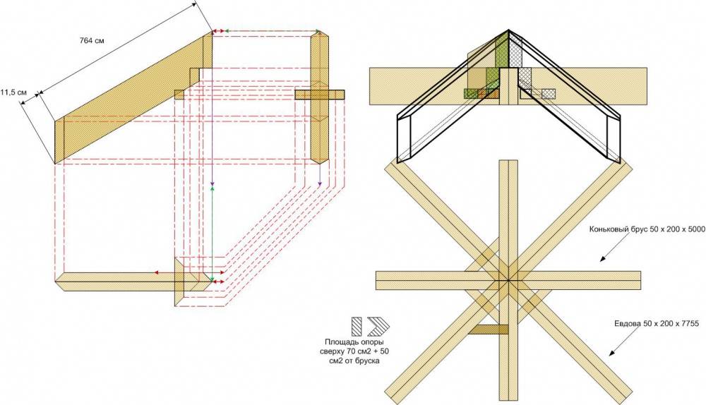 Многощипцовая крыша: стропильная система, фото различных конструкций .