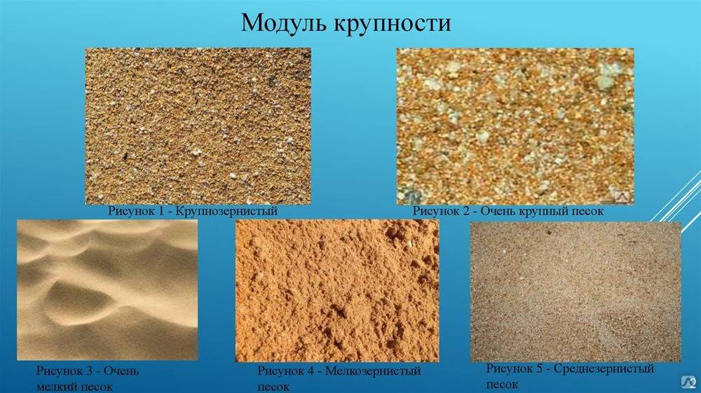 Виды песка и области его применения