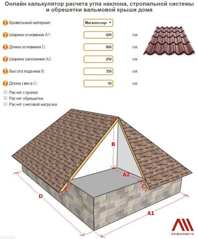 Расчет вальмовой крыши: руководство, формулы, онлайн-калькулятор