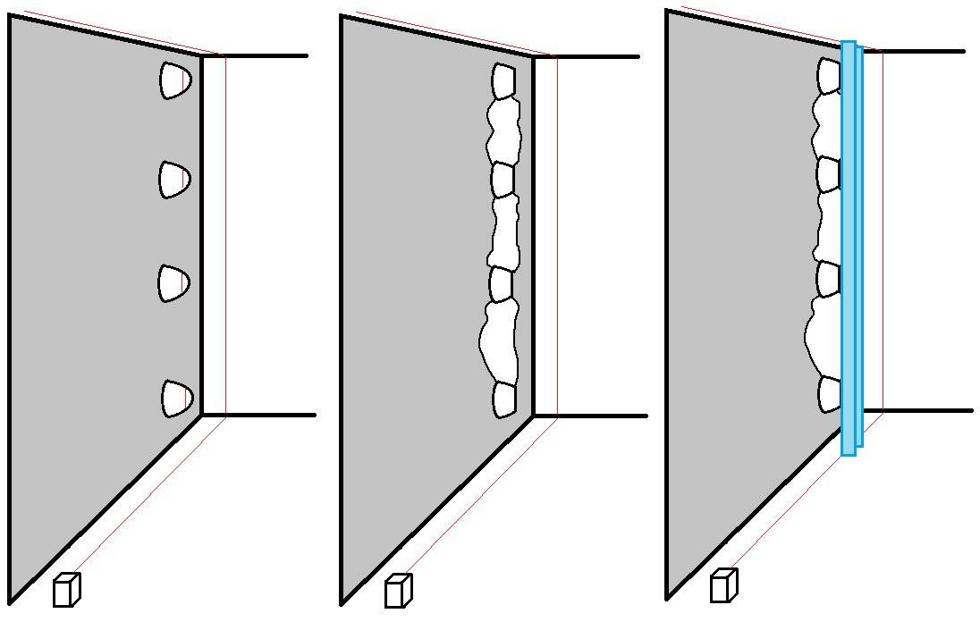 Как и чем штукатурить стены из гипсокартона под обои правильно?
