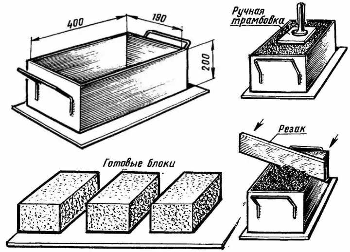 Изготовление арболитовых блоков своими руками: состав и пропорции, как изготовить с помощью формы в домашних условиях, видео