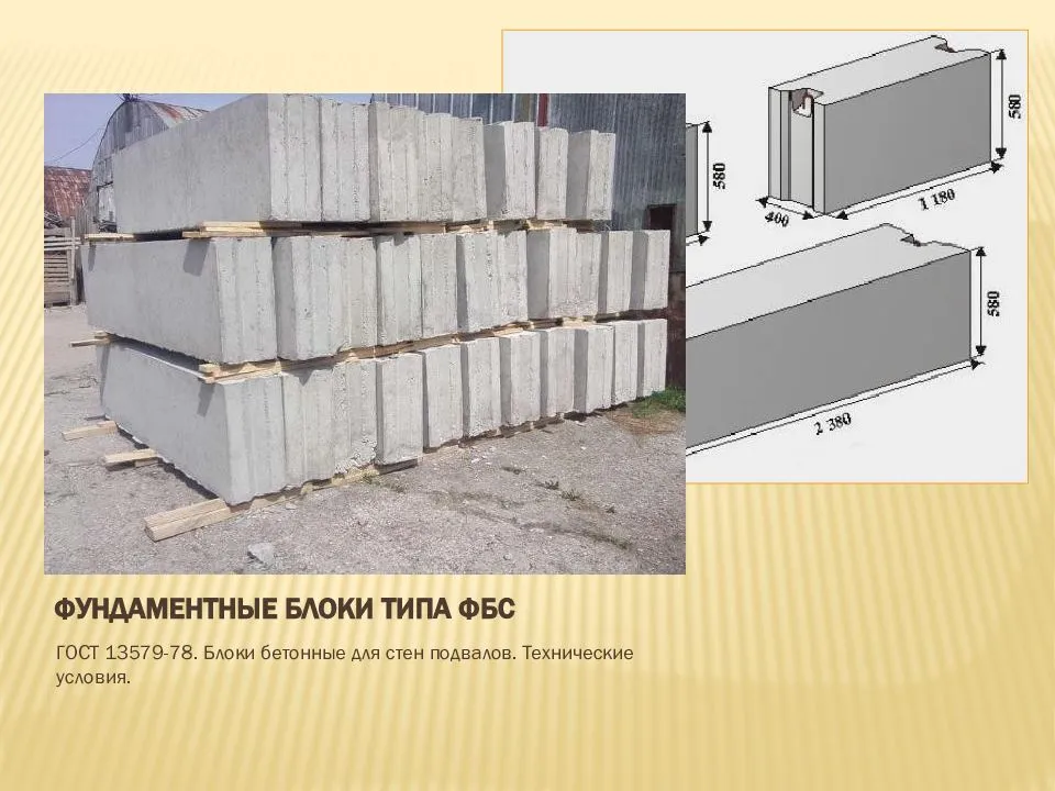 Гост 13579-2018 блоки бетонные для стен подвалов. технические условия