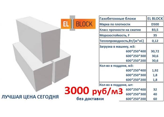 Размер блока: стандарт u газоблока для перегородок, размеры газобетона для строительства дома, ширина перегородочного