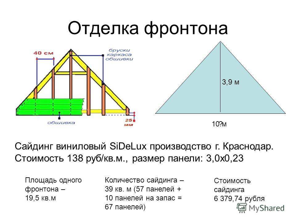 Как производится расчет мансардной крыши с помощью онлайн калькулятора