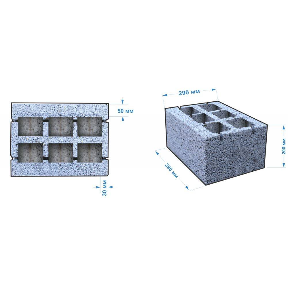 Размер керамзитобетонного блока: состав, свойства, стандартные габариты и разновидности