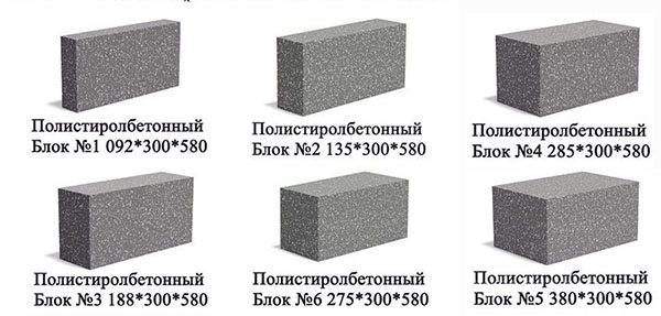 Что такое полистиролбетонные блоки — стеновые, перегородочные: плюсы и минусы, виды, размеры, характеристики