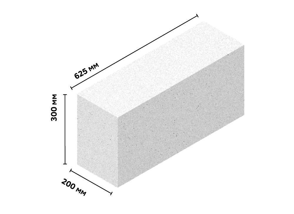 Сколько стоит куб пеноблока – рассчитываем объем стройматериалов правильно