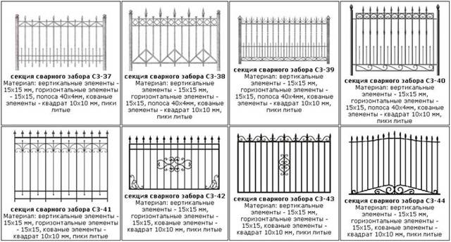 Металлические заборы различных вариантов и структур