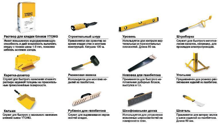 Разновидности инструментов для кладки газобетона