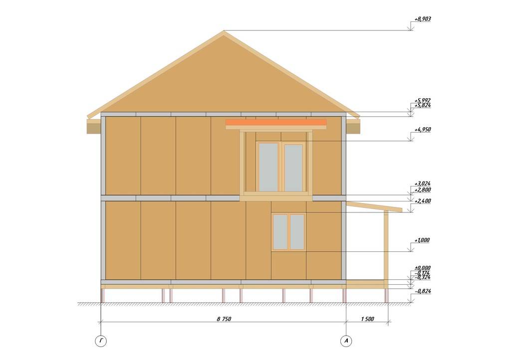 Из чего построить самый дешевый дом - 4 способа | o-builder.ru