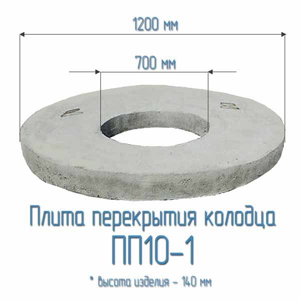 Плита перекрытия колодца ПК 15, 12, 10, 20, 1, 25-7-2: марки, размеры .