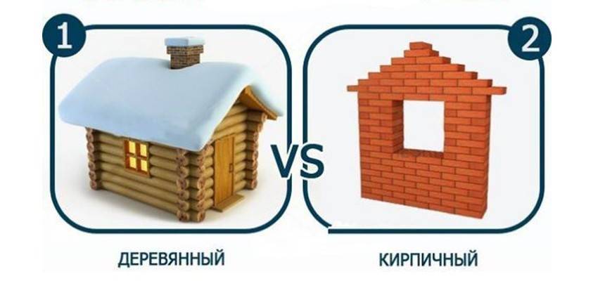 Какой дом лучше: деревянный или кирпичный | kladka kirpicha
please renew your subscription