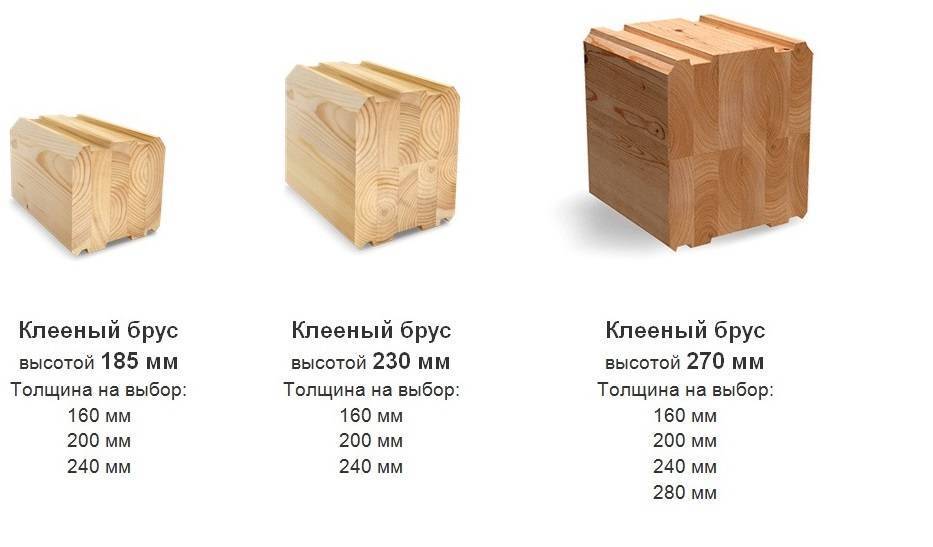Сравнение бруса и клеенного бруса - из чего лучше строить дом