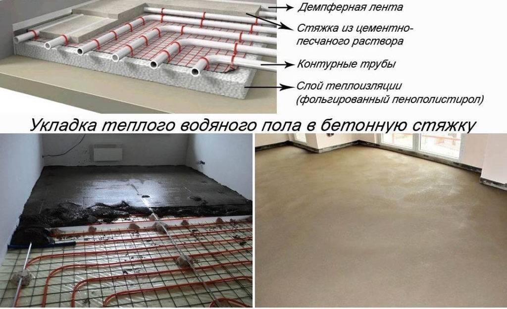 Бетонный пол в частном доме - как залить и утеплить?